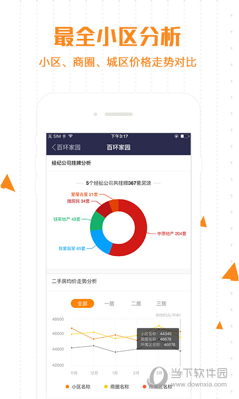 诸葛找房APP下载