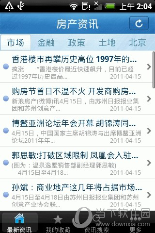 房产资讯