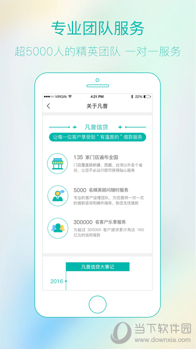 凡普信贷苹果版
