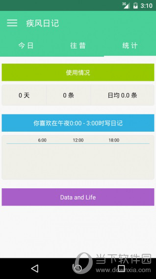 疾风日记