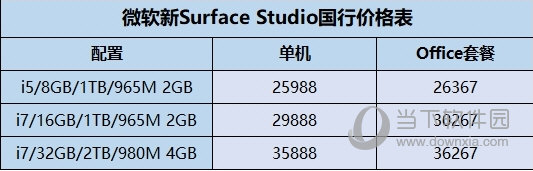 Surface Studio售价