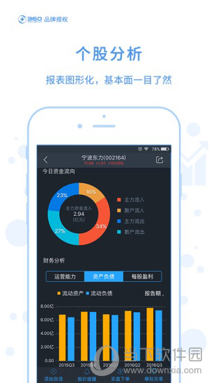 360股票APP