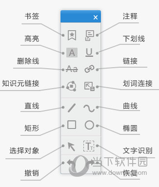 CAJ云阅读功能特色