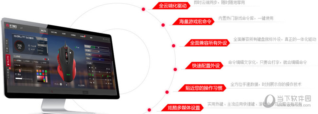 龙戈电竞宏平台宏命令