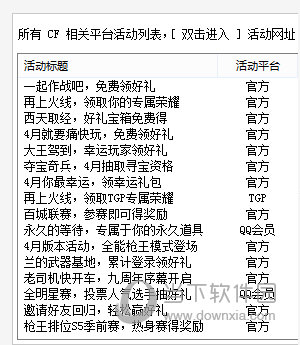 CFGA助手