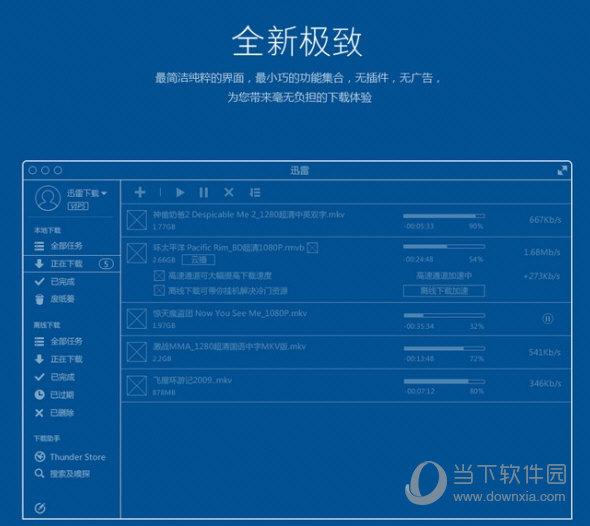 迅雷VIP破解版Mac功能
