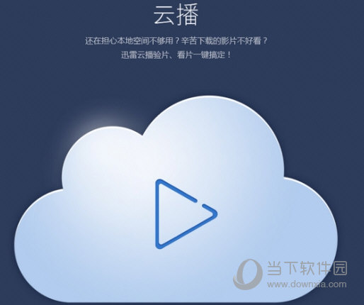 迅雷VIP破解版Mac功能