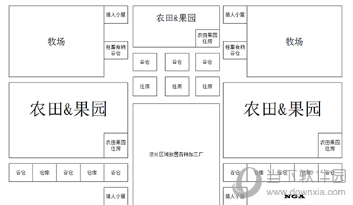 领地人生林中村落区域规划