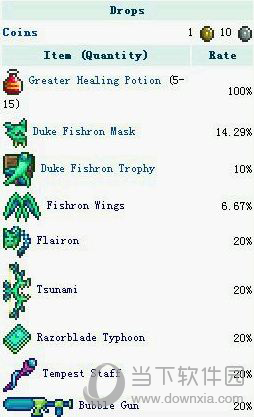 泰拉瑞亚猪鲨掉落物一览