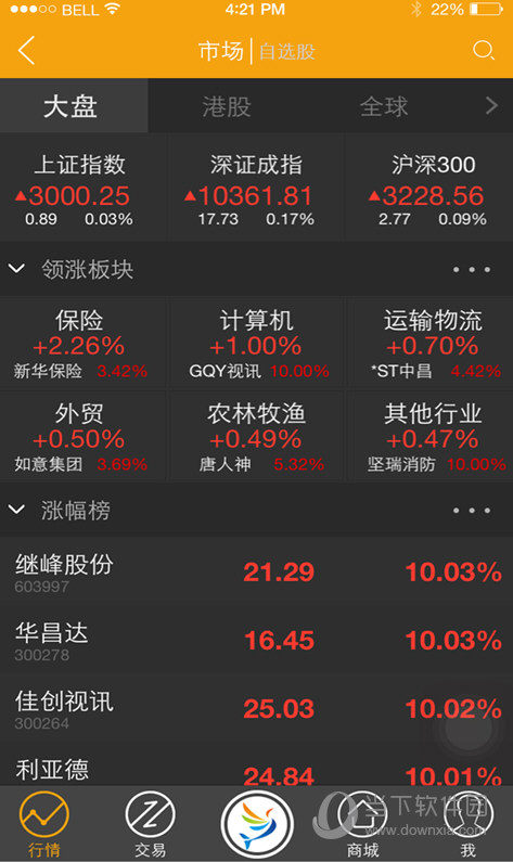 股涨通电脑版下载