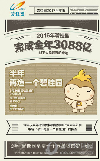 2017碧桂园上半年业绩报表