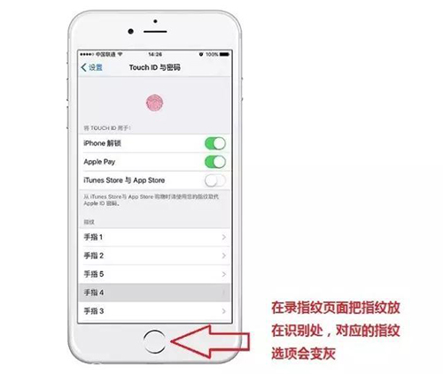 iOS录好的指纹1,2,3,4,5忘记解决方法
