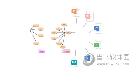 EDraw UML Diagram