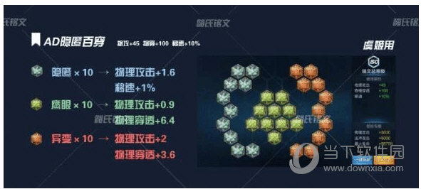 ad隐匿百穿铭文