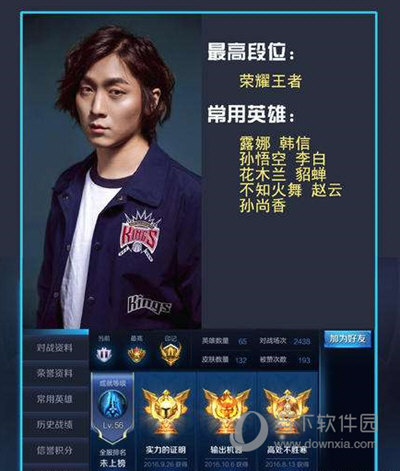 张大仙王者荣耀英雄出装大全 大神教你上王者