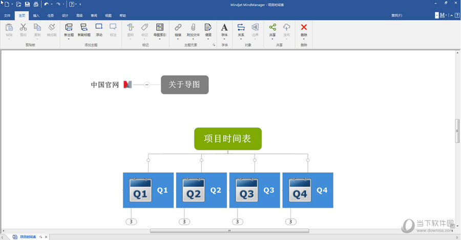 Mindjet MindManager 2018