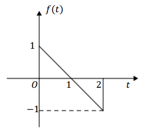 GeoGebra图形计算器