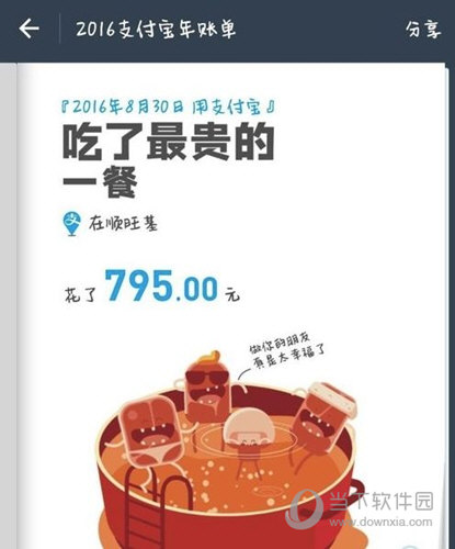 支付宝年度账单