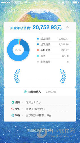 年度账单