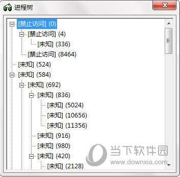 prcview