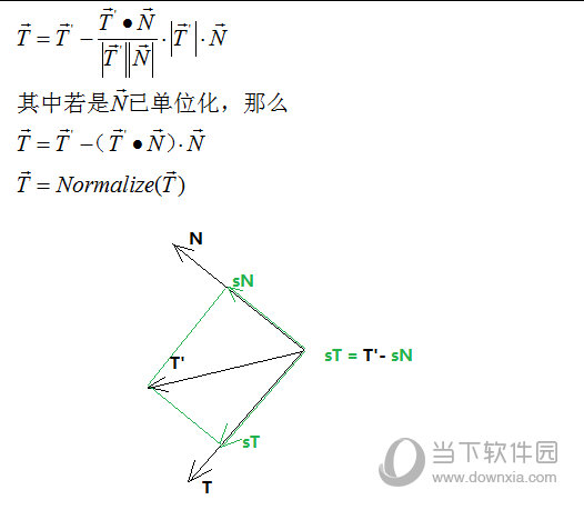 Vertex Normal Tool