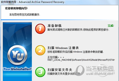 Your Uninstaller