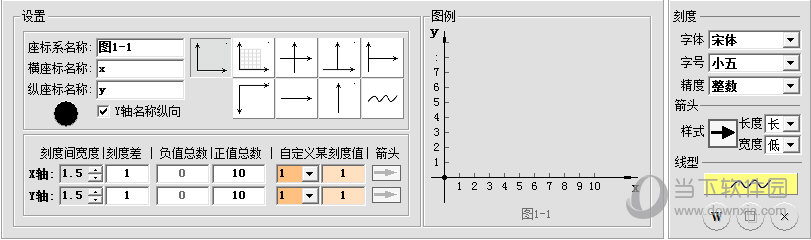 极速化学