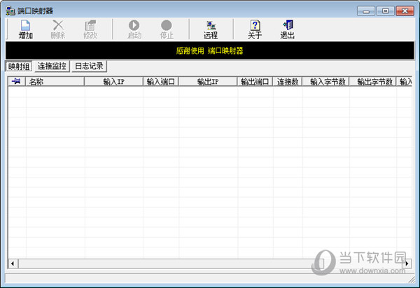 PortMap