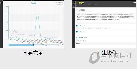 学习进度一目了然