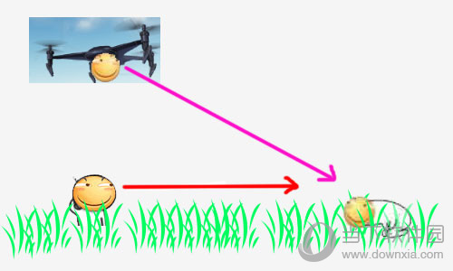 无人机与人物的视角对比图