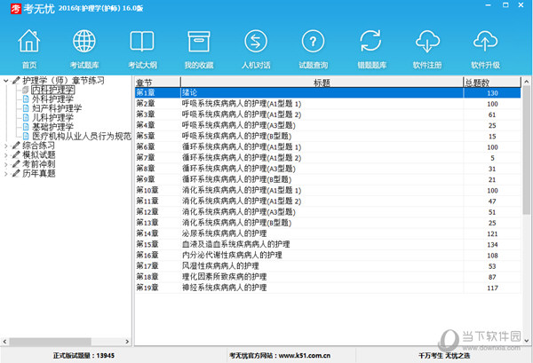 考无忧护理学(护师)考试题库软件