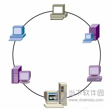 pacestarlanflow网络拓扑图制作软件v651官方版