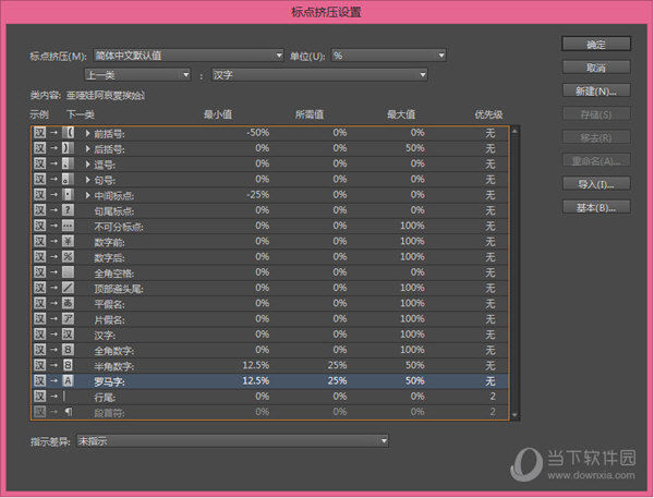indesign c6 indesign c6