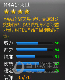 刷M4A1-灭世