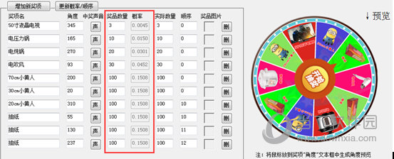 设置奖品数量