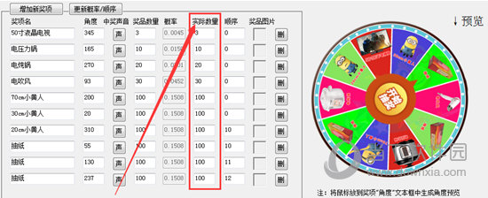 设置实际奖品数量