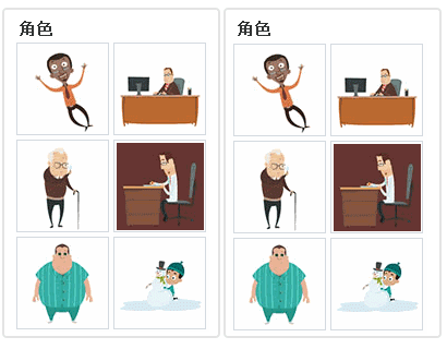 栩栩如生的动画角色