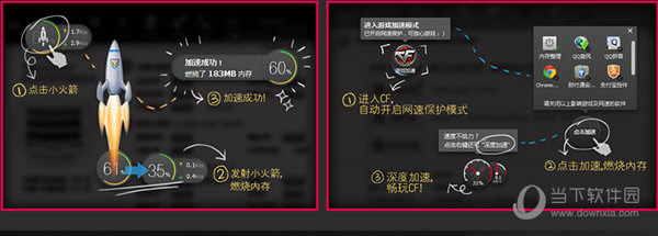 网速内存保护