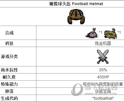饥荒联机版骷髅盔甲制作MOD