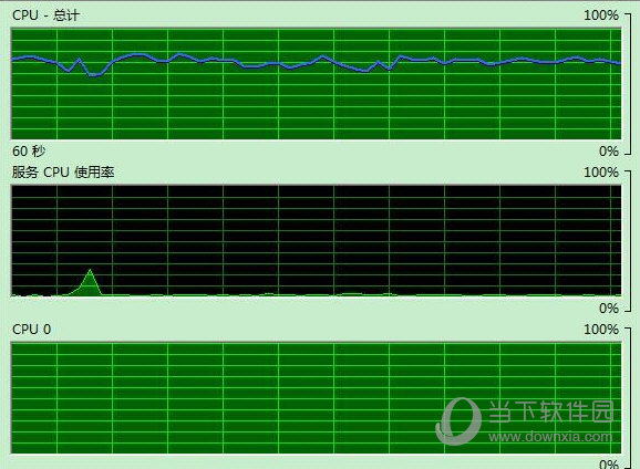 开始挖矿