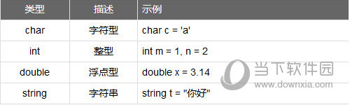 MKScript