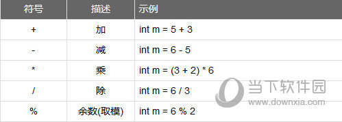 MKScript