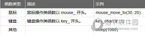 MKScript