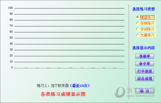 86五笔速成