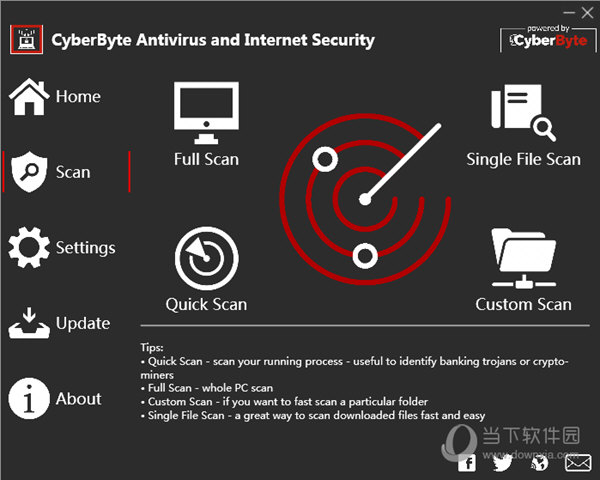 CyberByte Antivirus