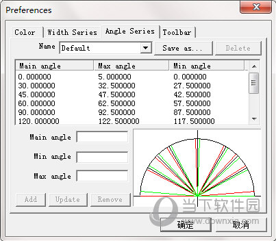 Acme TraceArt
