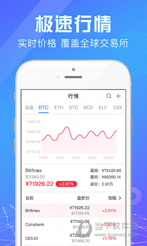 蜂鸟财经APP