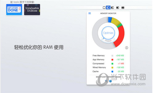 Memory Monitor Mac版