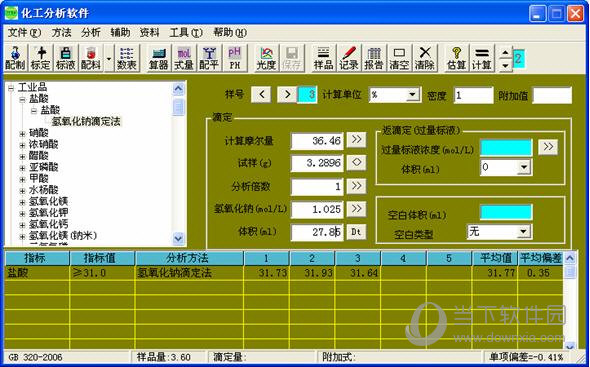 化工分析软件