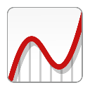 Autograph(动态几何教学软件) V4.0.12.0 官方版	